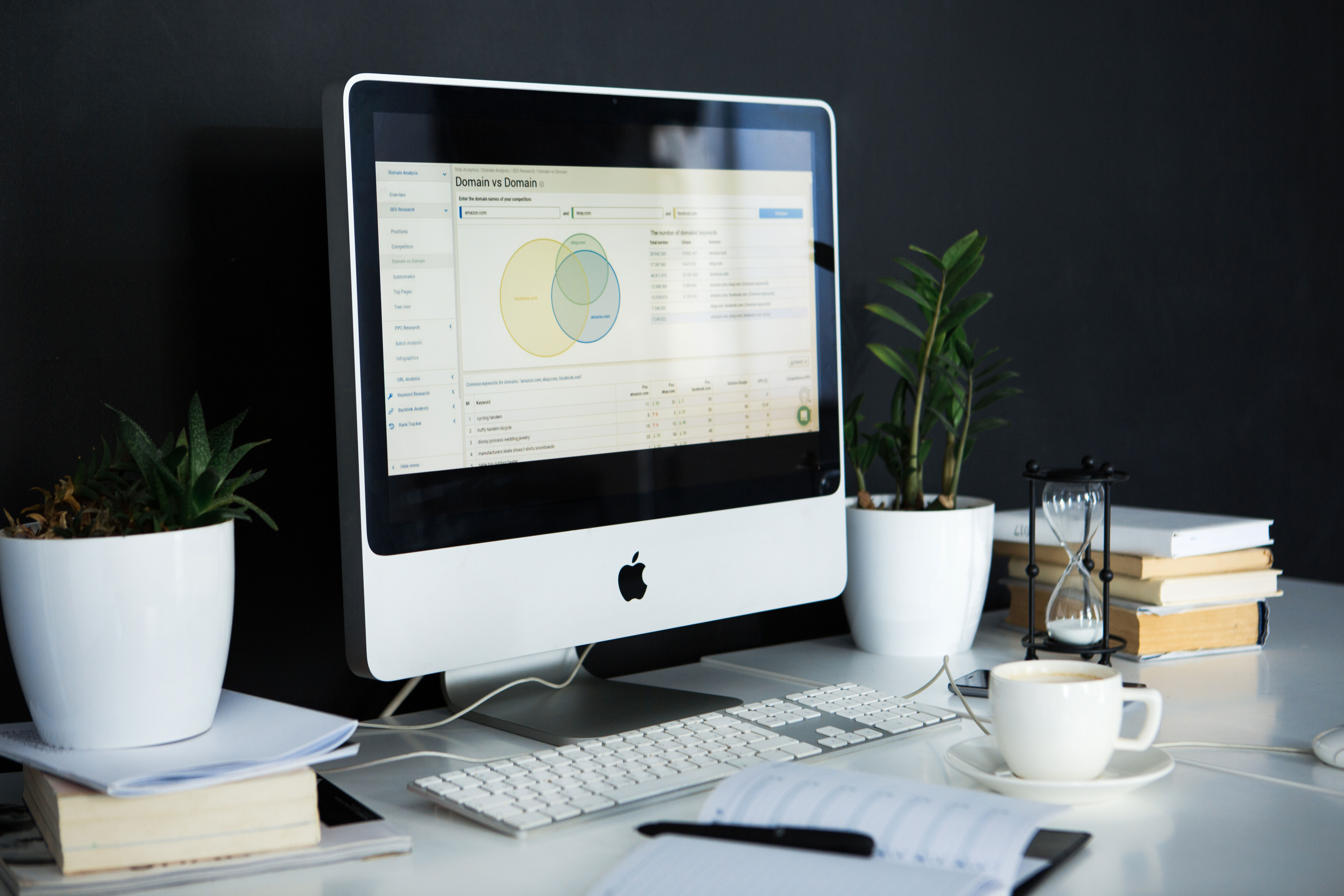 Les tendances du marketing digital en 2020
