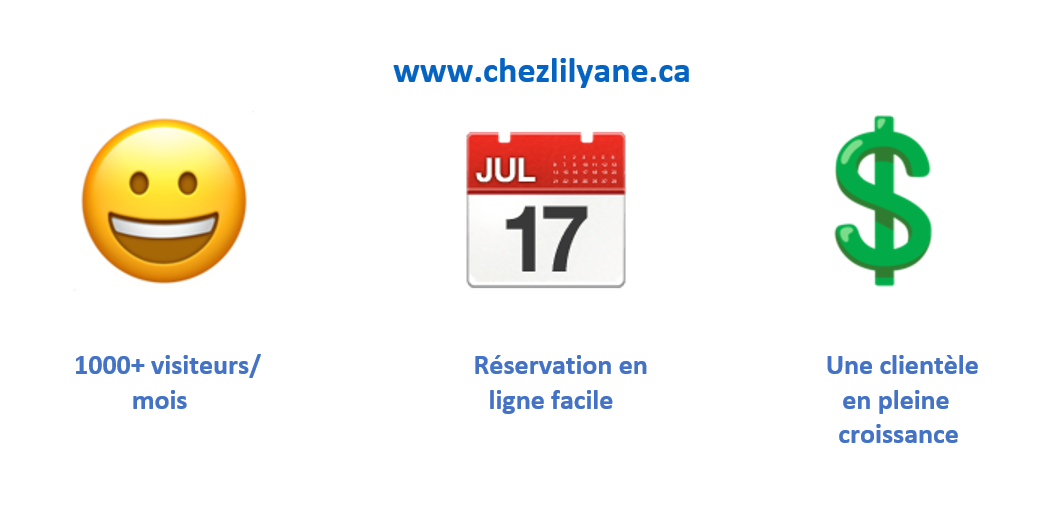 Chez-Lilyane-salon-de-beauté-stats-Linkeo